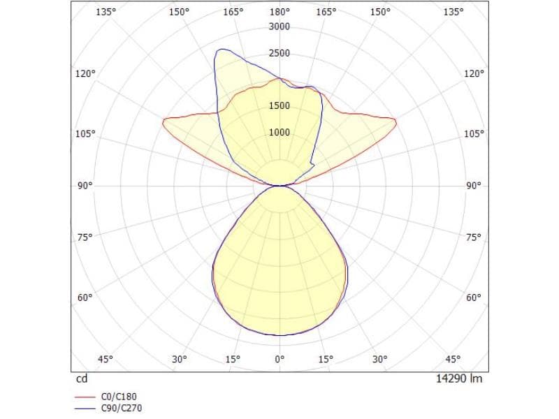 SYSTEM 011 F STEHLEUCHTE