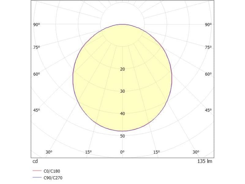 MAGNETICS OPAL EINSATZ