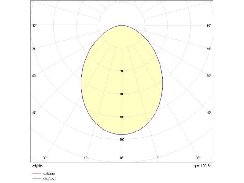 MAGNETICS DARK EINSATZ