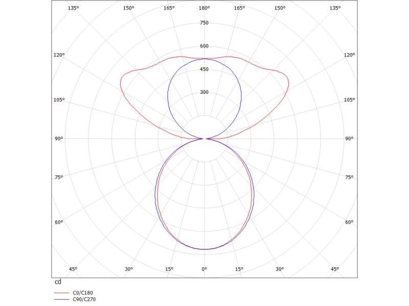LOG OUT 21 PDI HÄNGELEUCHTE