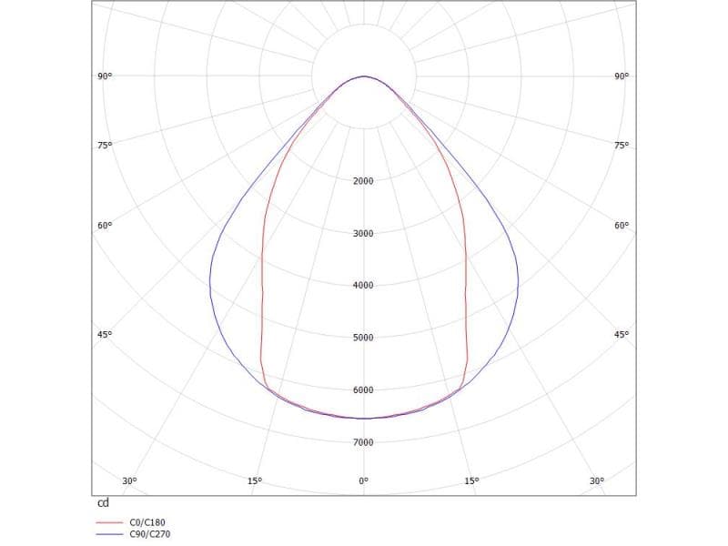 LOG OUT 21 PD HÄNGELEUCHTE