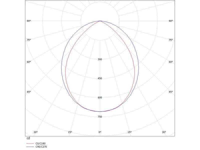LOG OUT 21 BINA PD HÄNGELEUCHTE