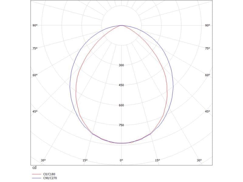 LOG OUT 21 BINA PD HÄNGELEUCHTE
