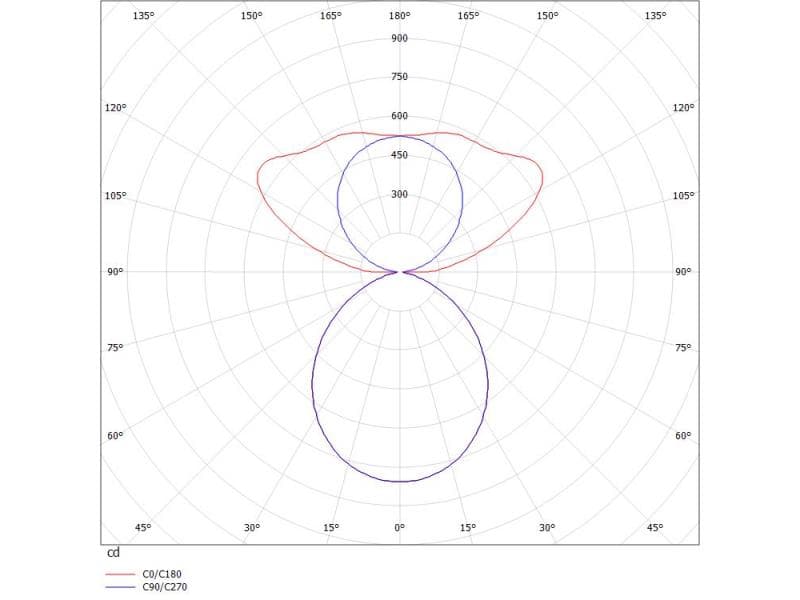LOG OUT 21 BINA PDI HÄNGELEUCHTE