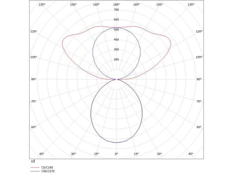 LOG OUT 21 BINA PDI HÄNGELEUCHTE