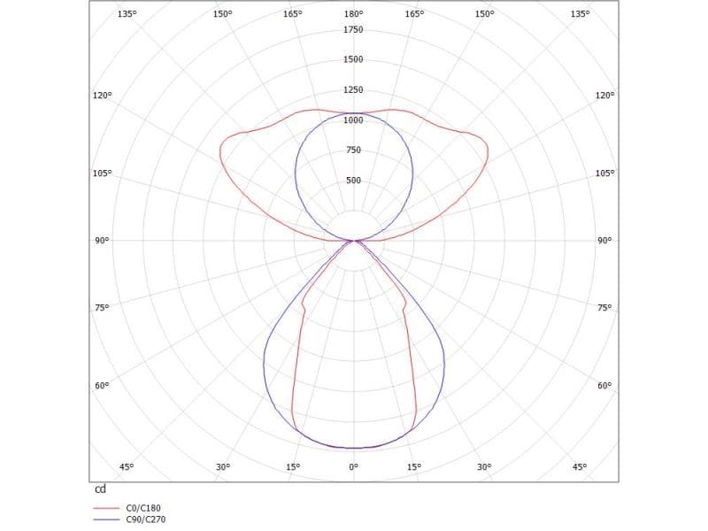 LOG OUT 21 BINA OFFICE PDI HÄNGELEUCHTE