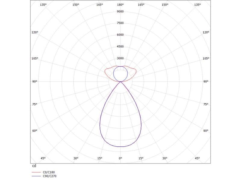 LOG OUT 21 BINA LENS PDI HÄNGELEUCHTE
