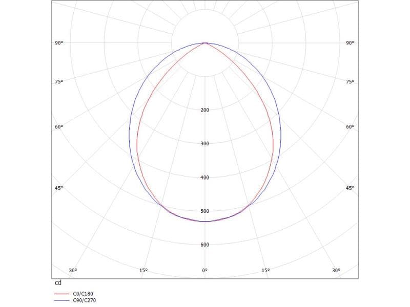 LOG IN 21 BINA R WAND-DECKEN