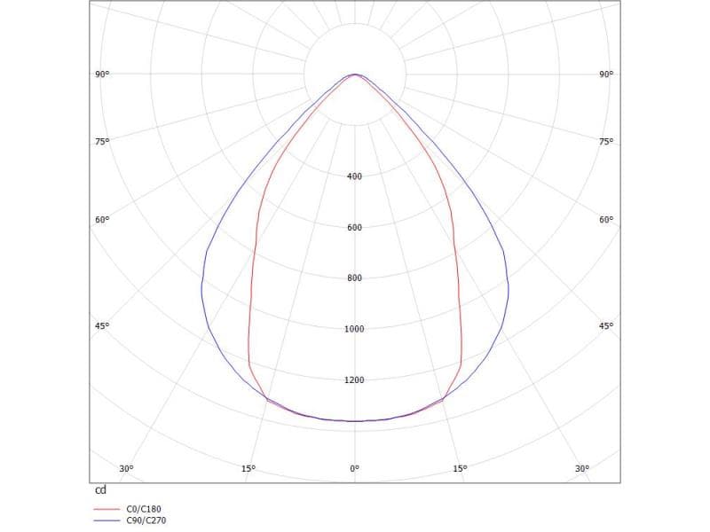 LOG IN 21 BINA OFFICE R WAND-DECKEN