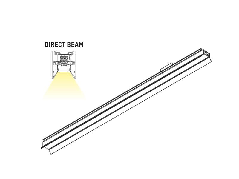 LOG 21 SYSTEM EINSATZ BINA OPAL