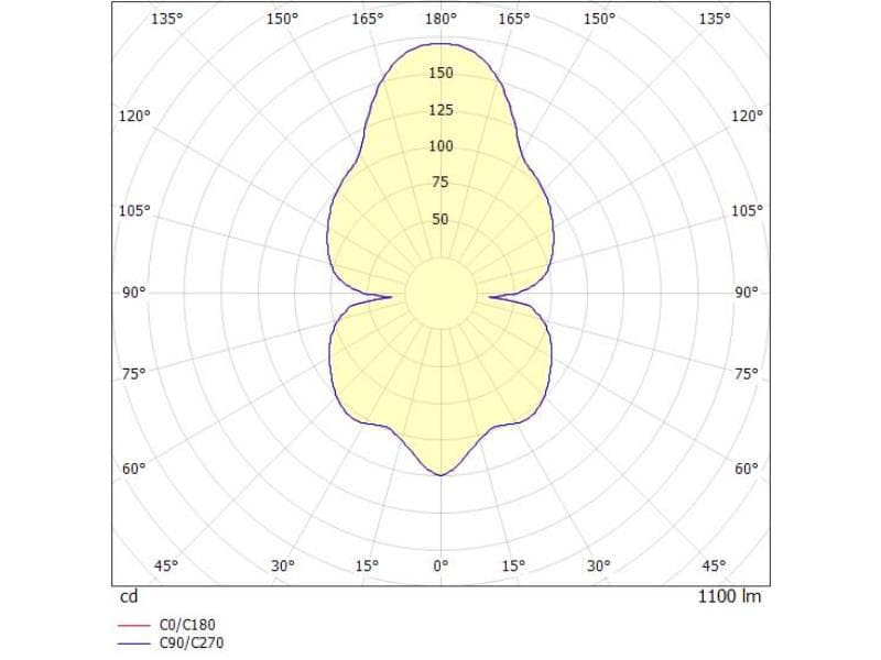 PILLE PDI HÄNGELEUCHTE