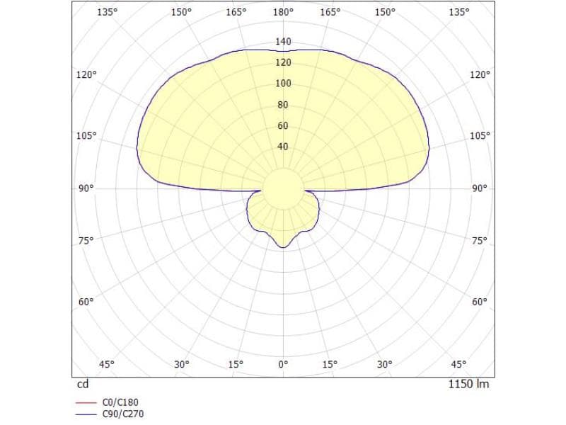 PILLE PDI HÄNGELEUCHTE