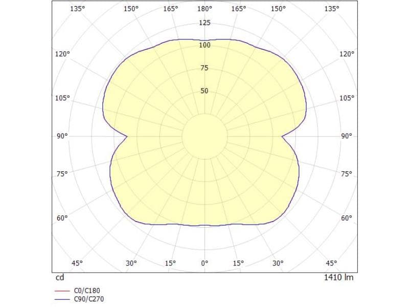 PILLE PDI HÄNGELEUCHTE