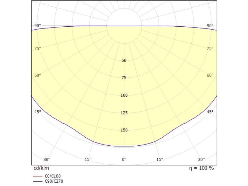PILLE SINGLE M SD WAND-DECKEN