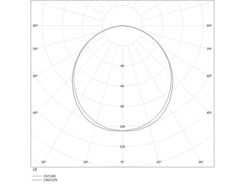 GONE S T TISCHLEUCHTE