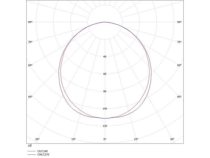GONE M T TISCHLEUCHTE