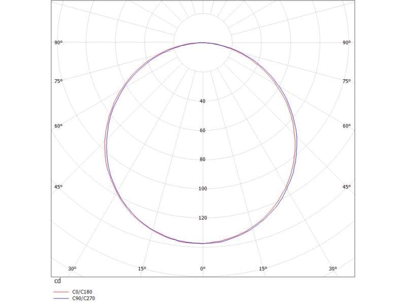 SCAVE T TISCHLEUCHTE