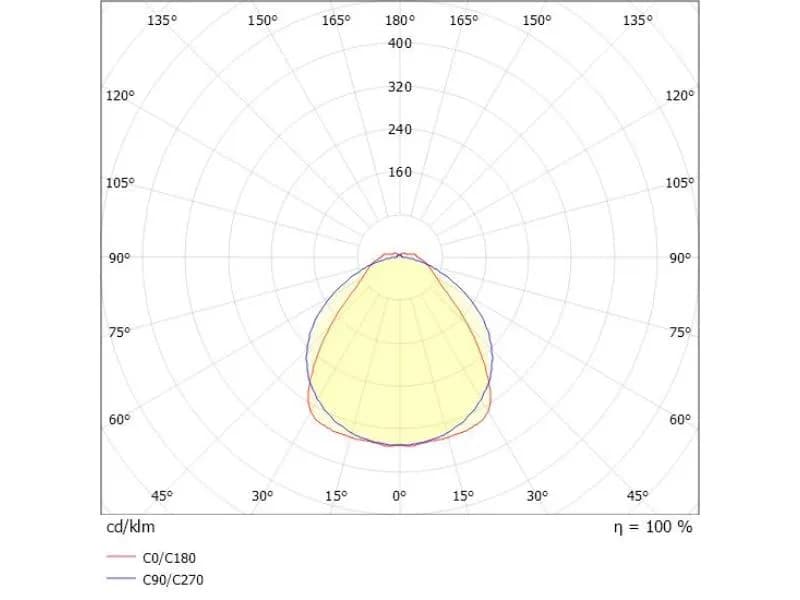 TRAIL LIGHT INSERT CUBIC WB 3