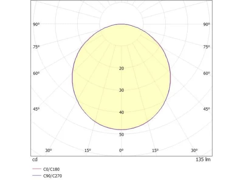 MAGNETICS OPAL EINSATZ 3