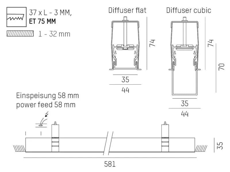 RIDE R WAND-DECKEN EINBAULEUCHTE 2