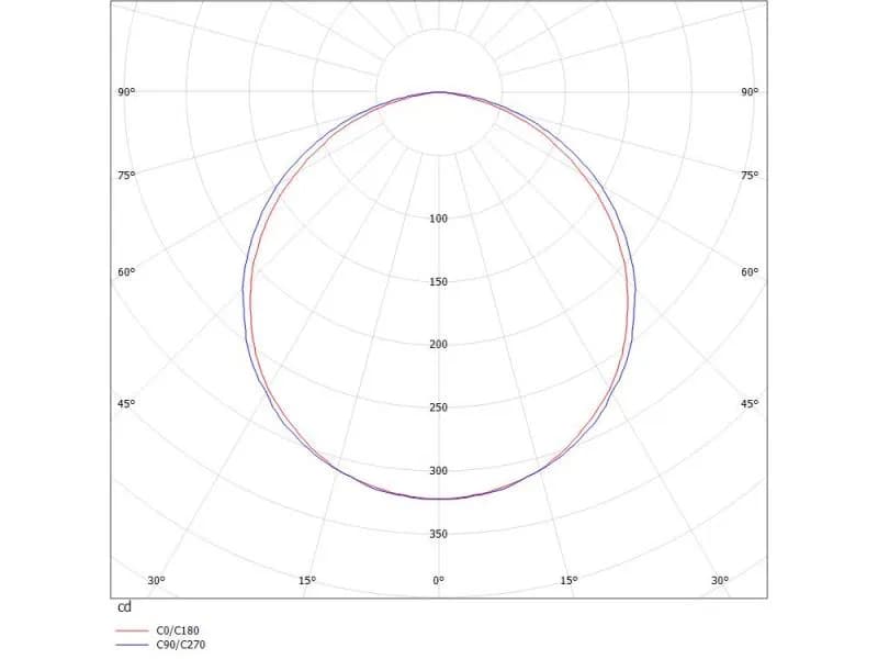 TREPOLE F STEHLEUCHTE 3
