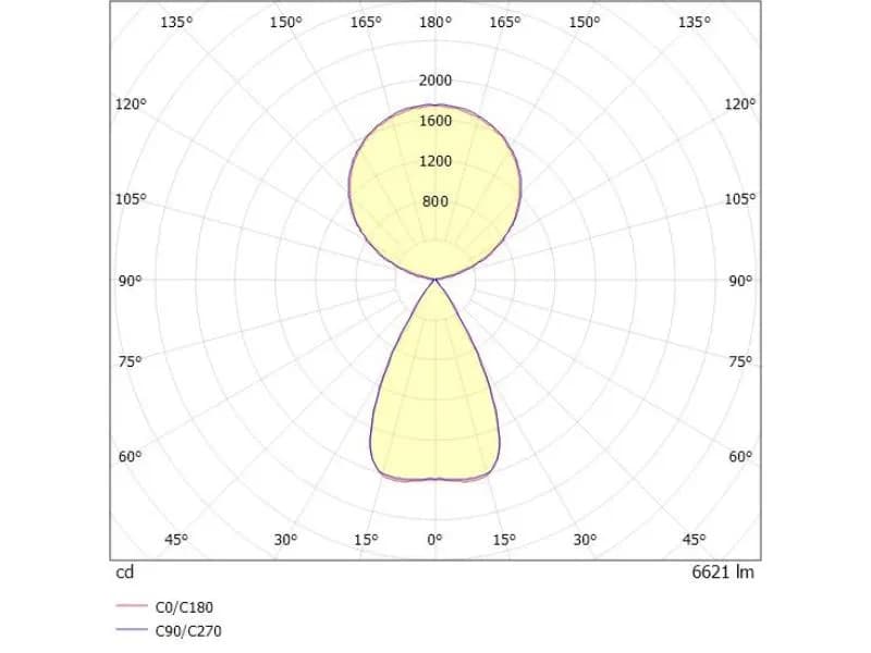 LENS SINGLE F STEHLEUCHTE 3