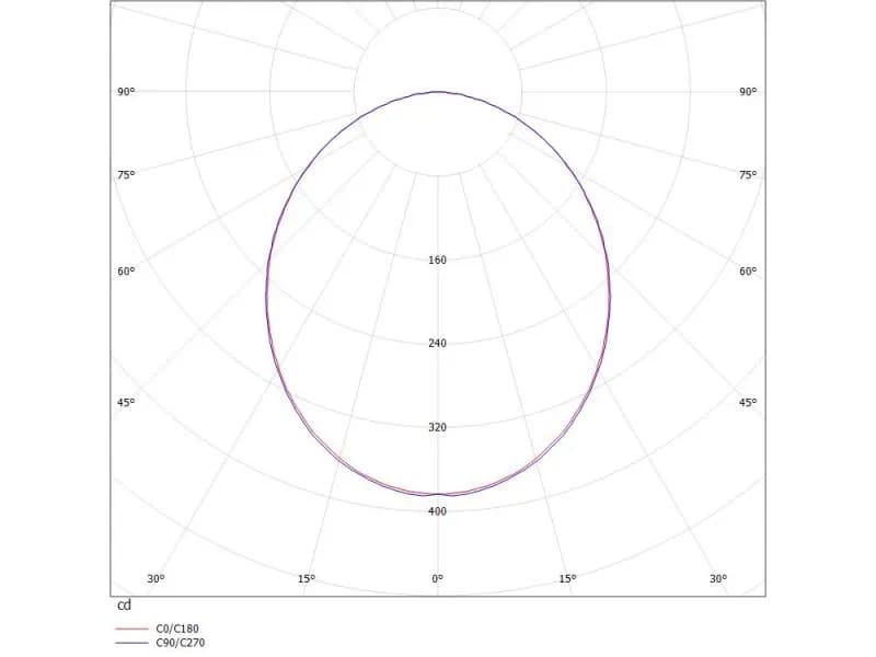 LOG 21 SYSTEM ECKVERBINDER 3
