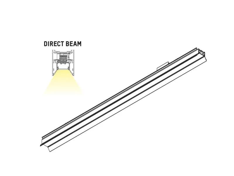 LOG 21 SYSTEM EINSATZ BINA LENS 2
