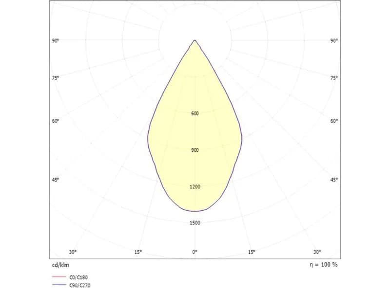 MOTUS LONG WR WANDEINBAULEUCHTE 3