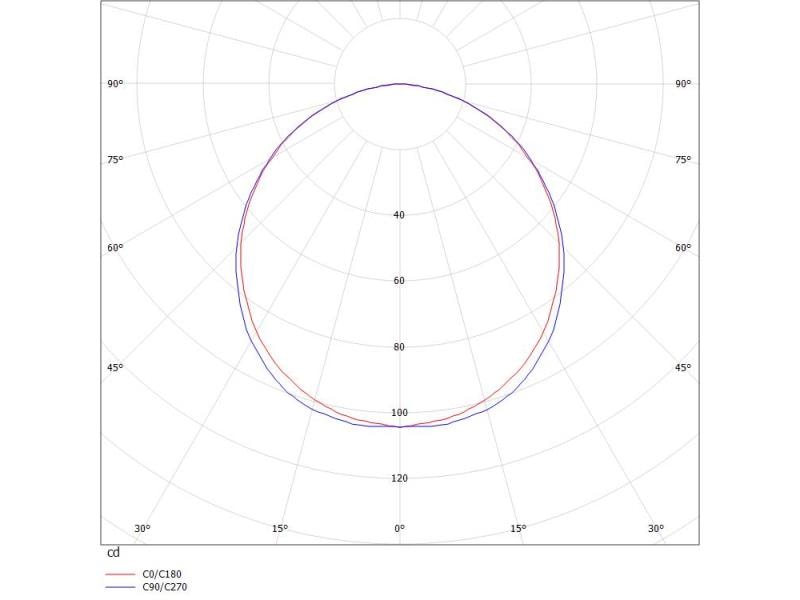 GONE S T TISCHLEUCHTE