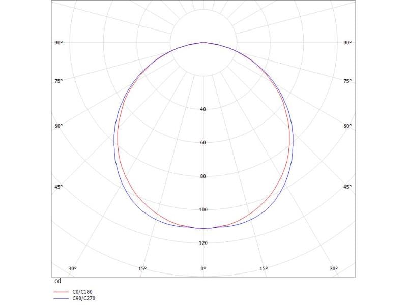 GONE M T TISCHLEUCHTE
