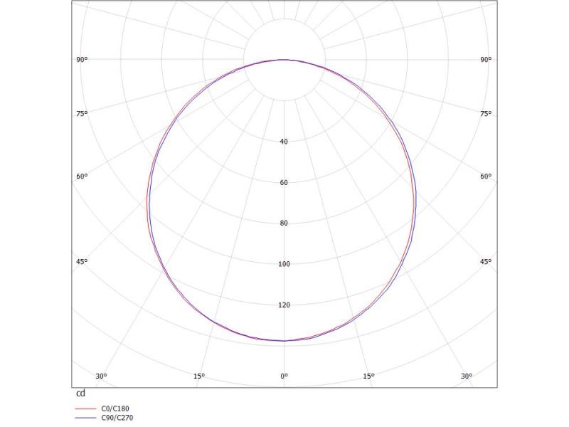 SCAVE T TISCHLEUCHTE